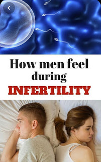 Male Infertility